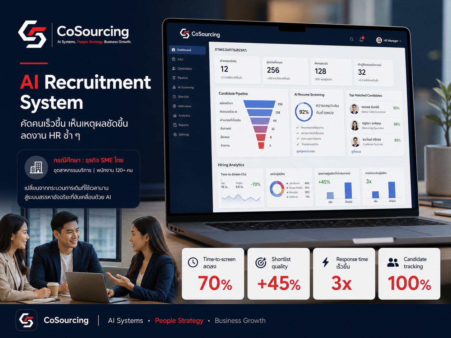 Premium HR knowledge visual