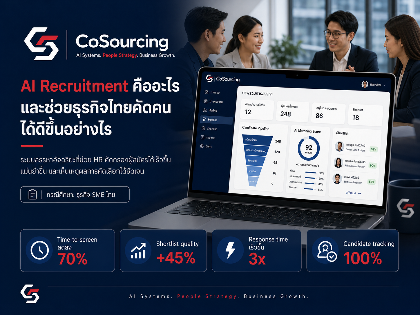 What is AI Recruitment and how can it help Thai businesses?