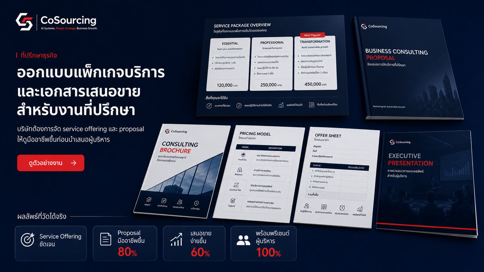 CoSourcing executive proposal design